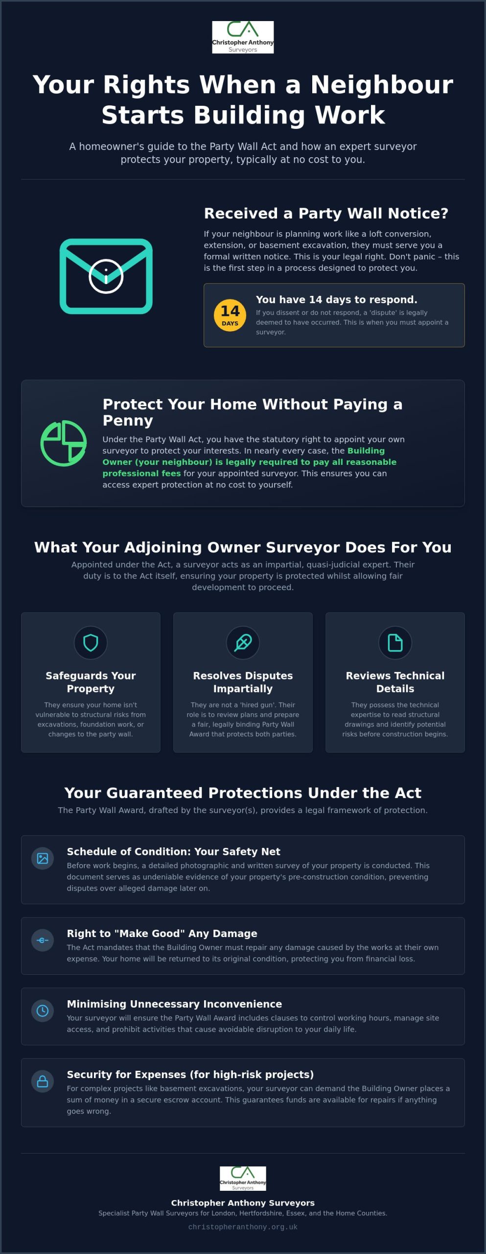 Adjoining Owner Party Wall Surveyor: Protecting Your Rights in 2026